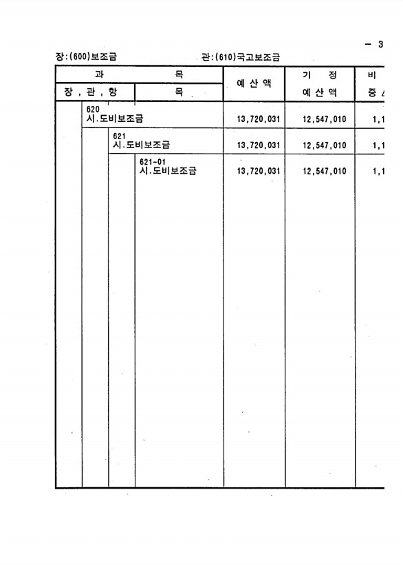 61페이지