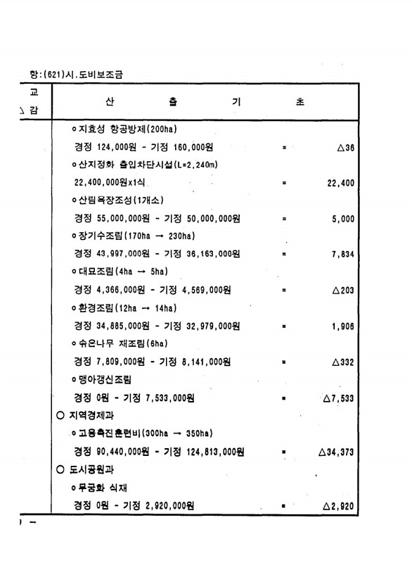 72페이지