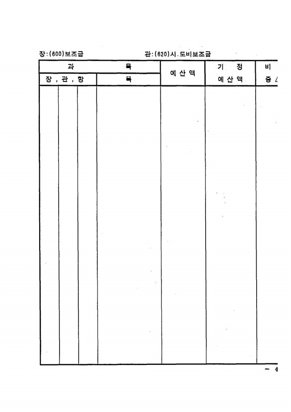 75페이지