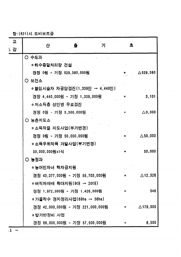 76페이지