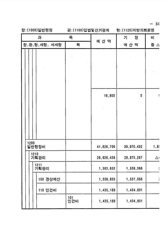 89페이지