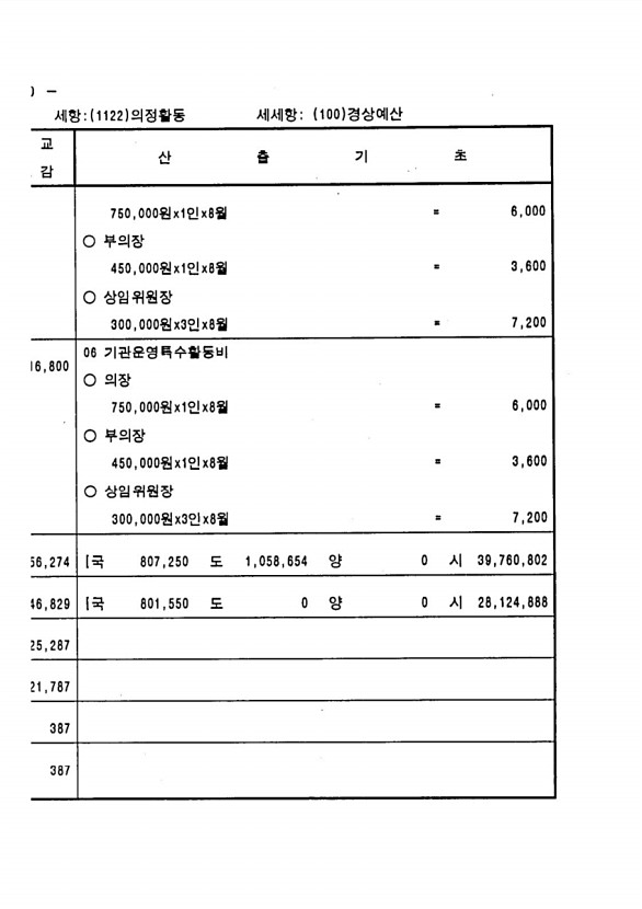 90페이지