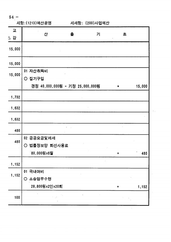 98페이지