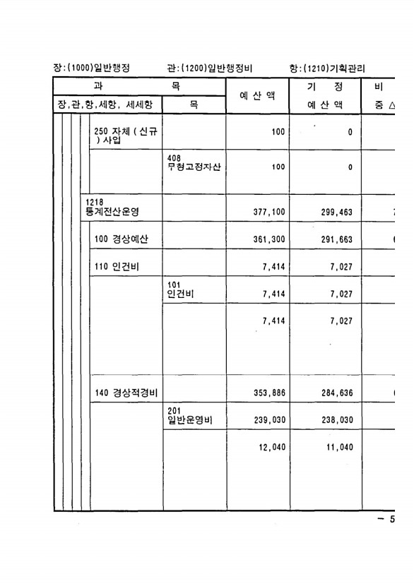 99페이지