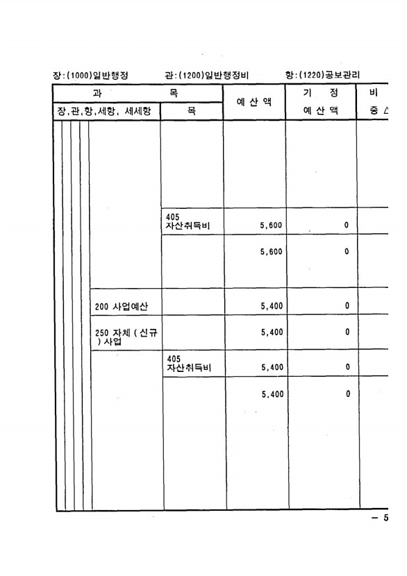 107페이지