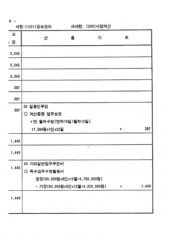 110페이지