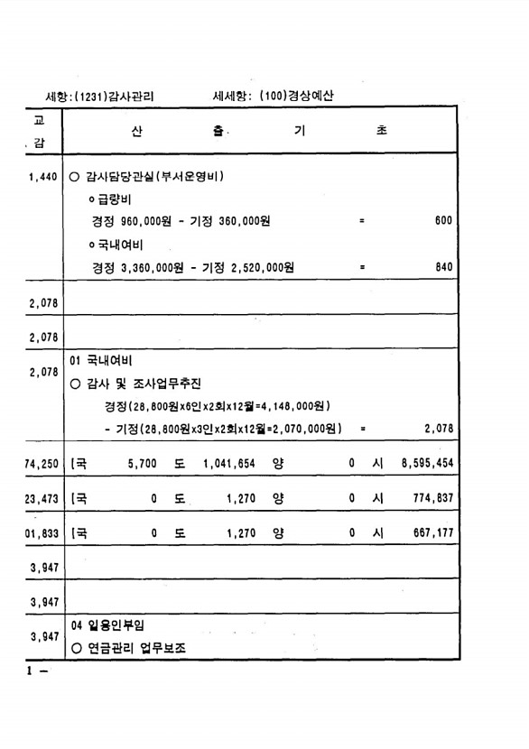 112페이지