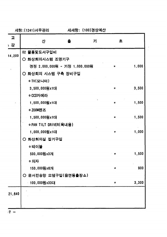 124페이지