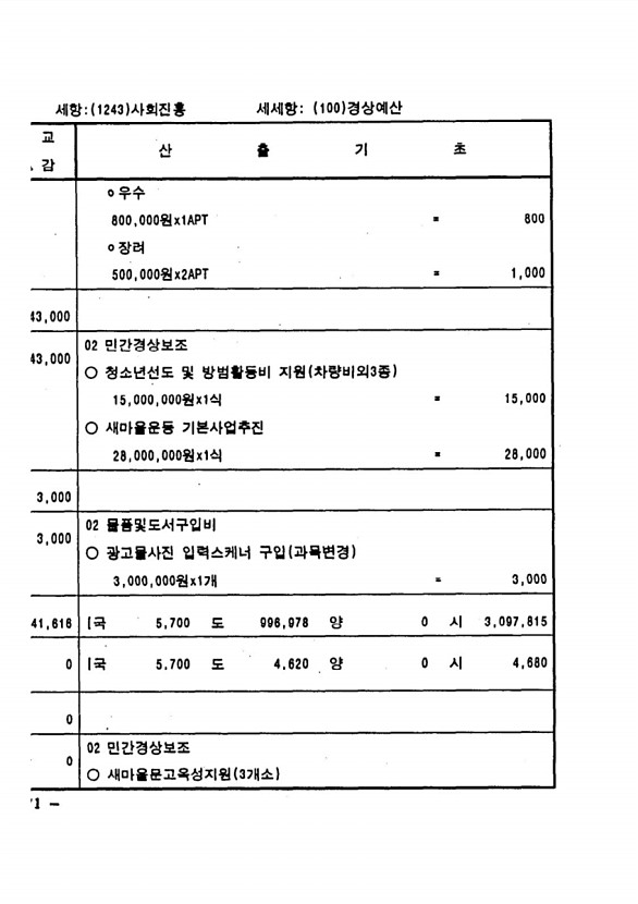 132페이지