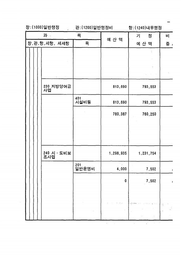 133페이지