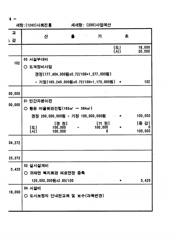 138페이지