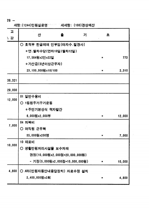 146페이지