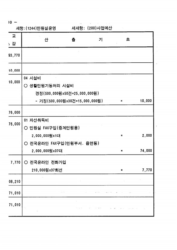 150페이지