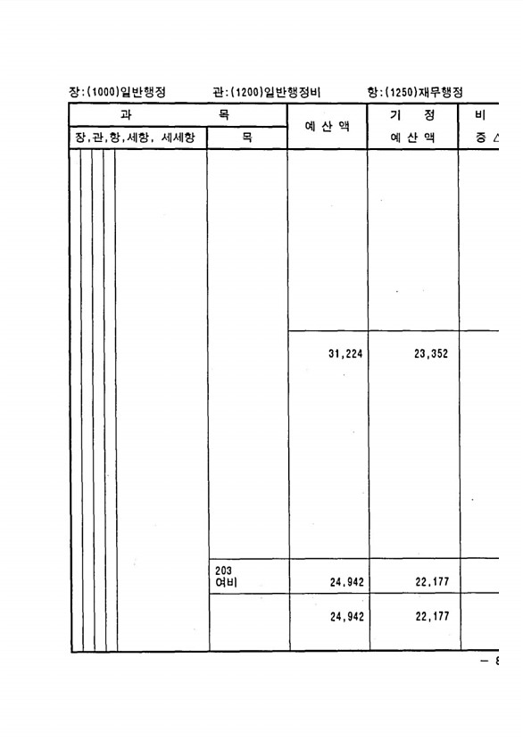 163페이지