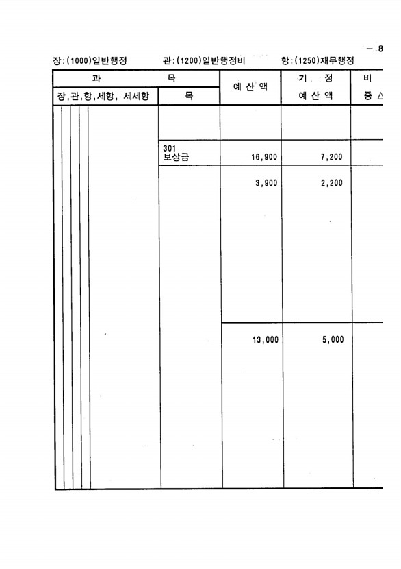 165페이지