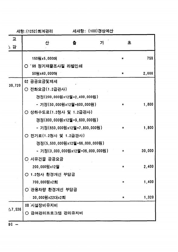 172페이지