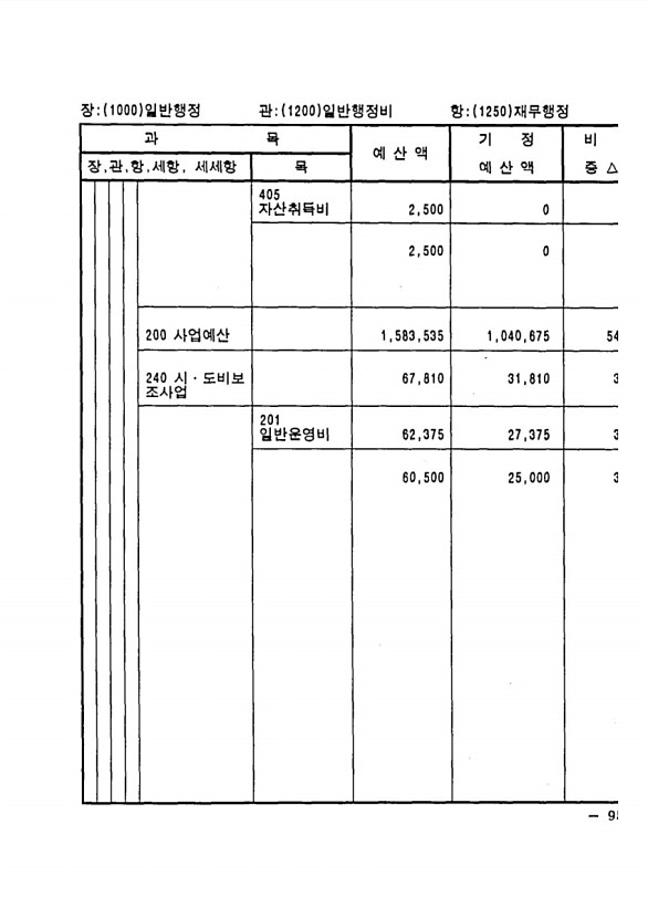 179페이지