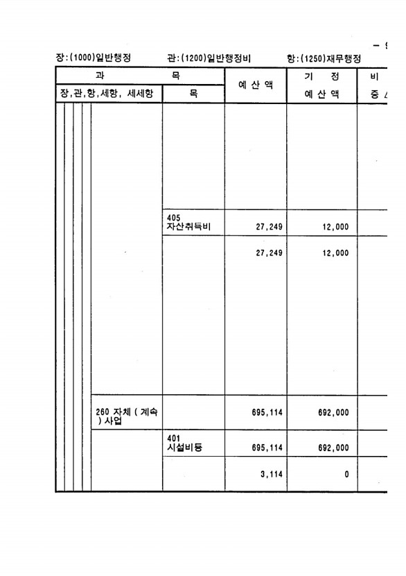 185페이지