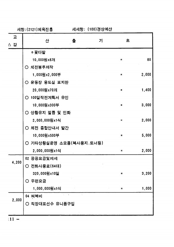 208페이지