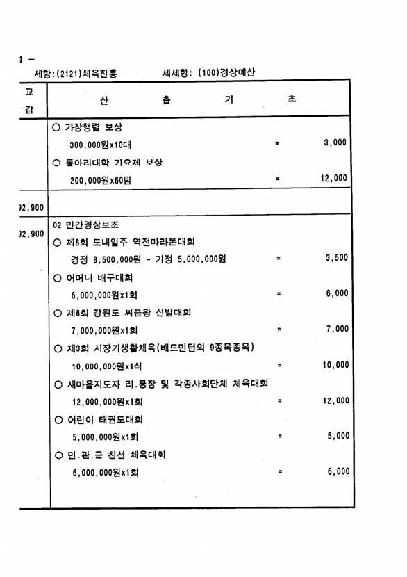 214페이지