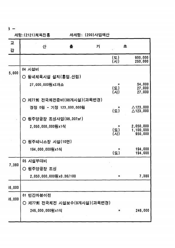 222페이지