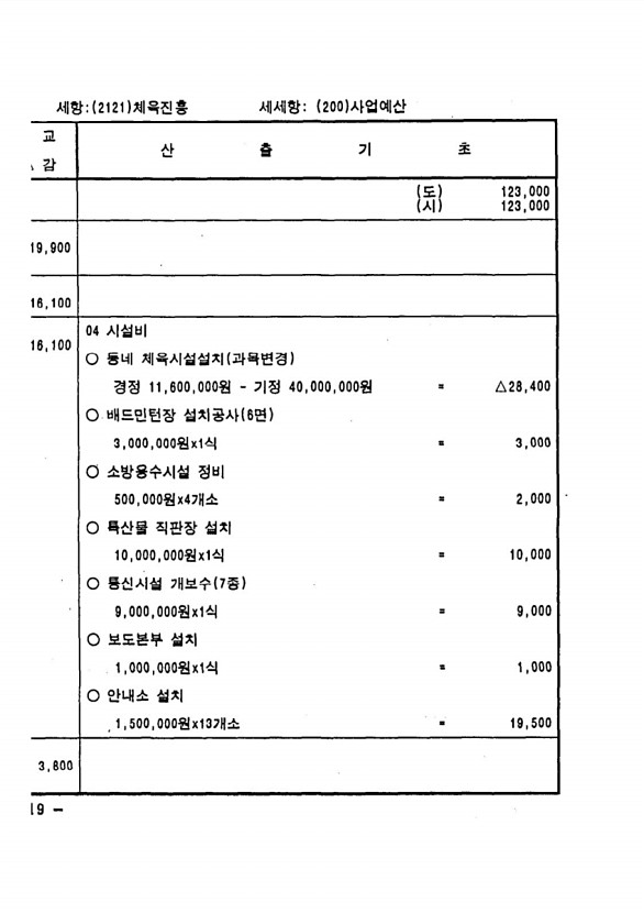 224페이지