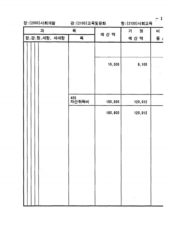 229페이지