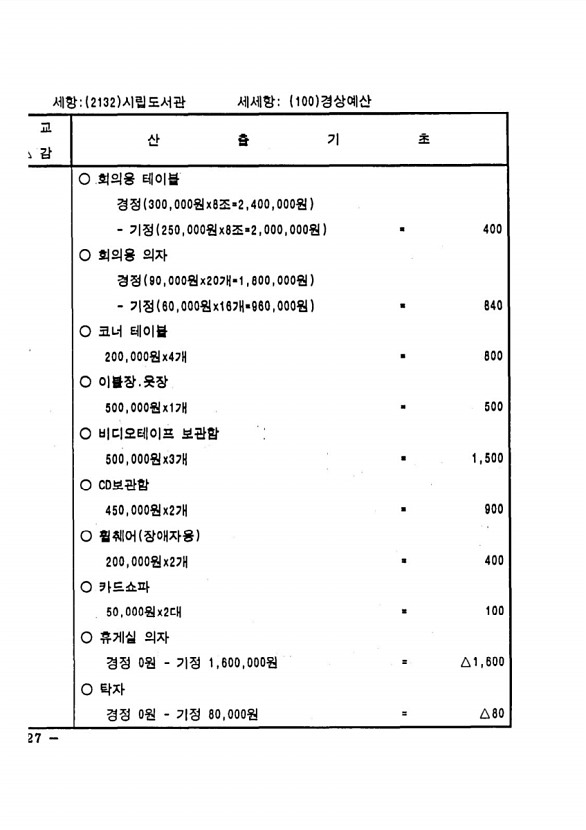 240페이지