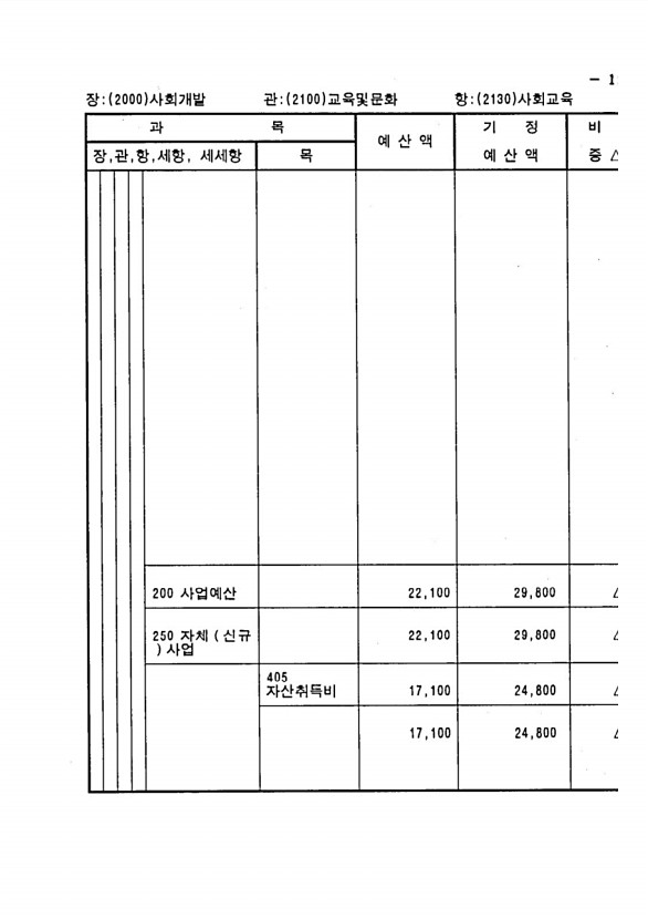 241페이지