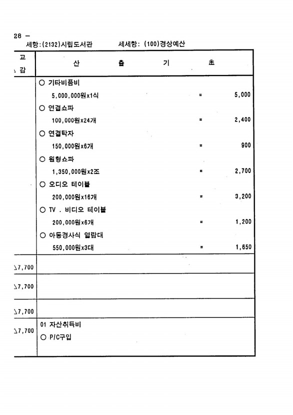 242페이지