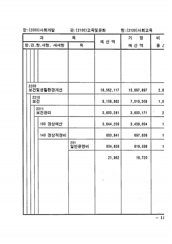 243페이지