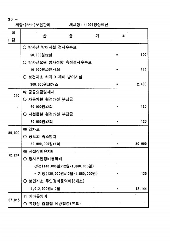 246페이지