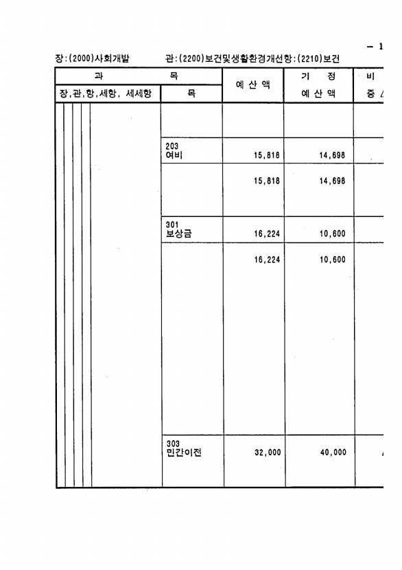 249페이지