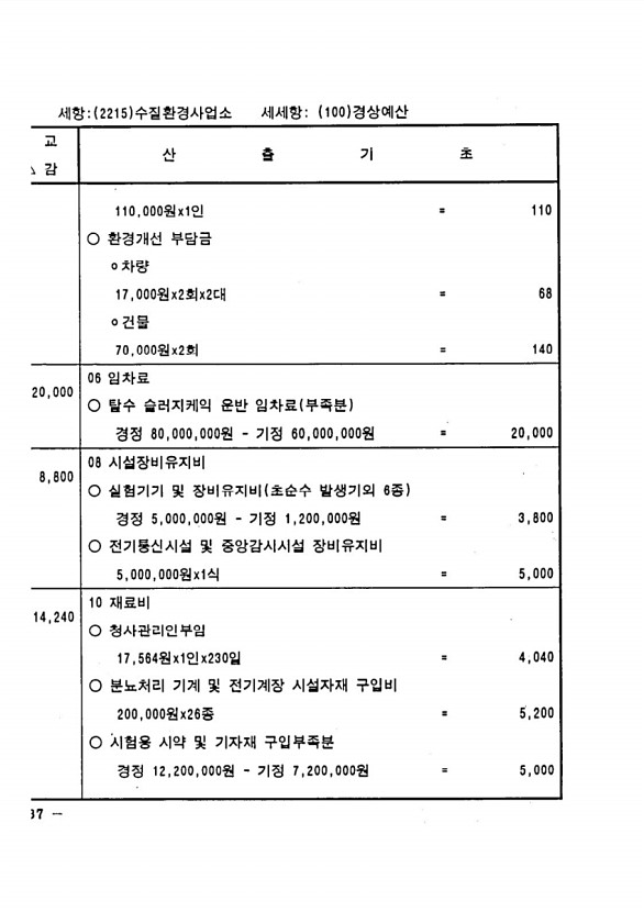 260페이지