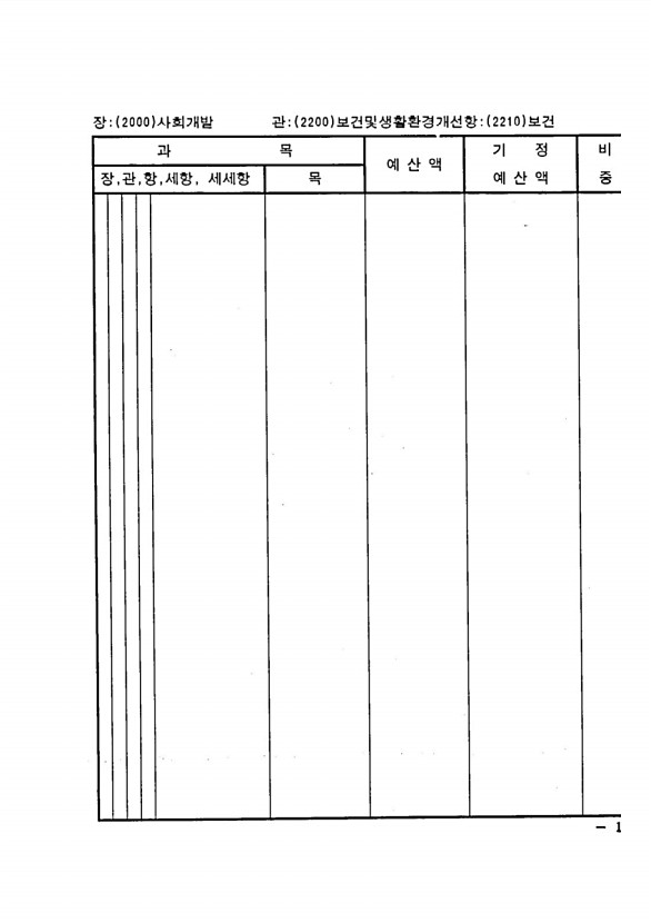 263페이지