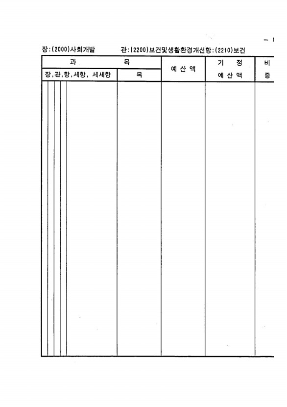 265페이지