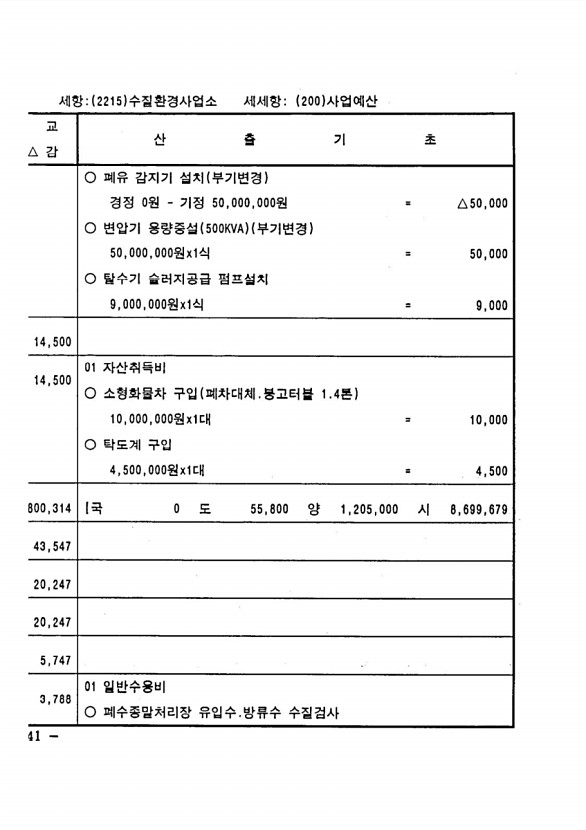 268페이지