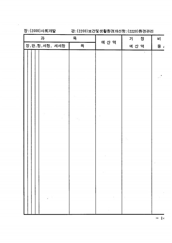 279페이지