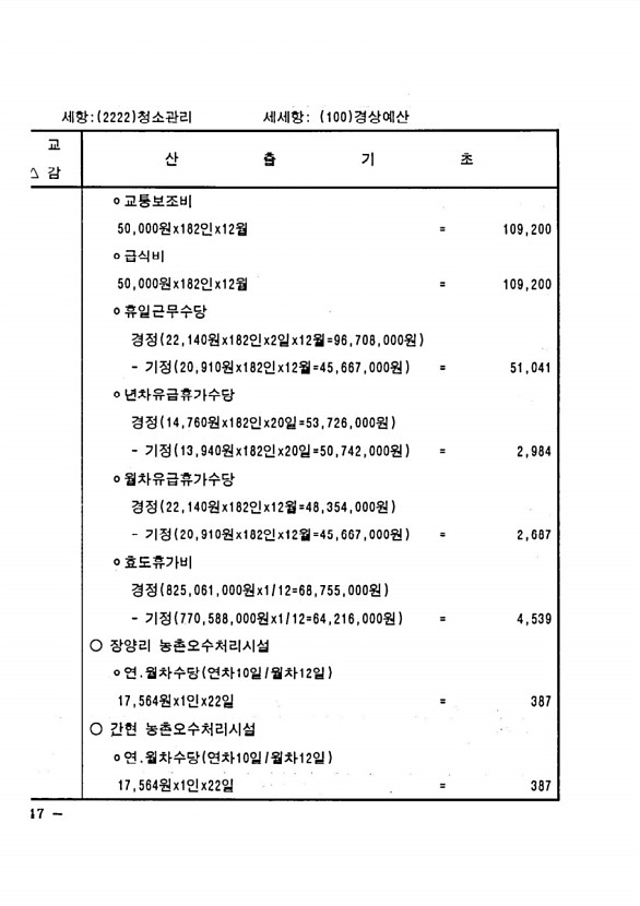 280페이지