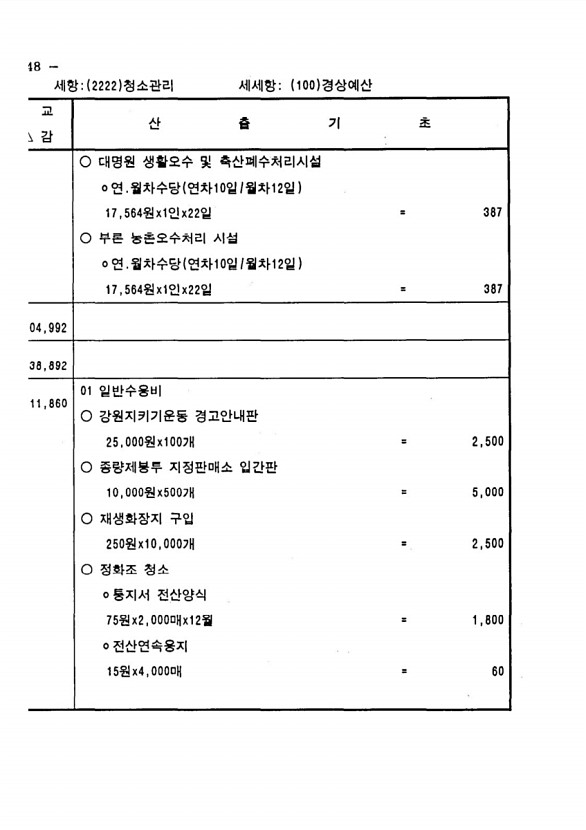 282페이지