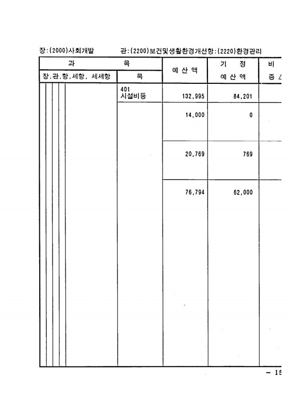 295페이지