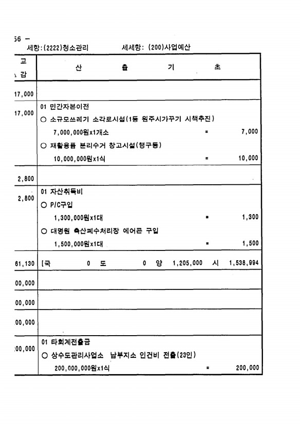 298페이지