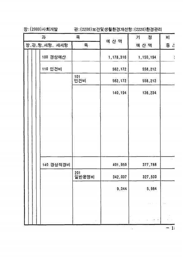 303페이지