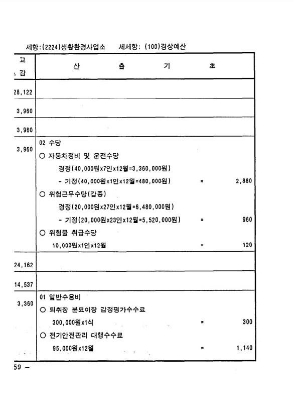 304페이지