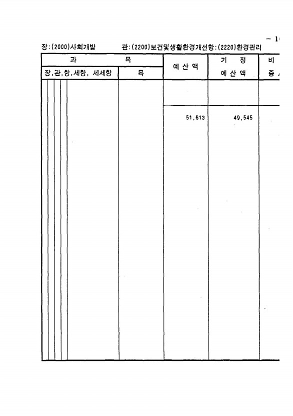 305페이지