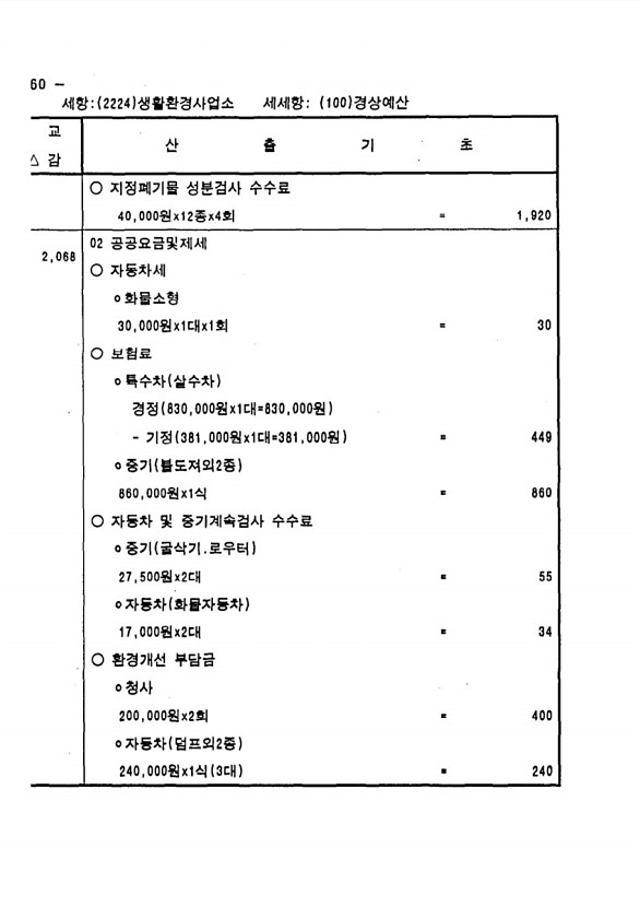 306페이지