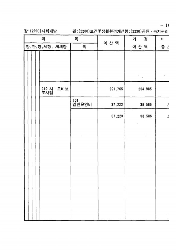 317페이지