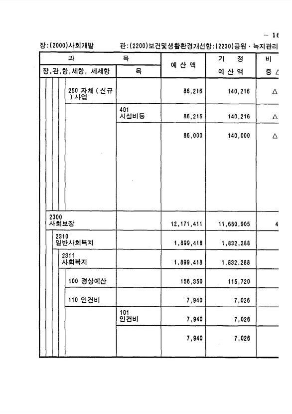 321페이지