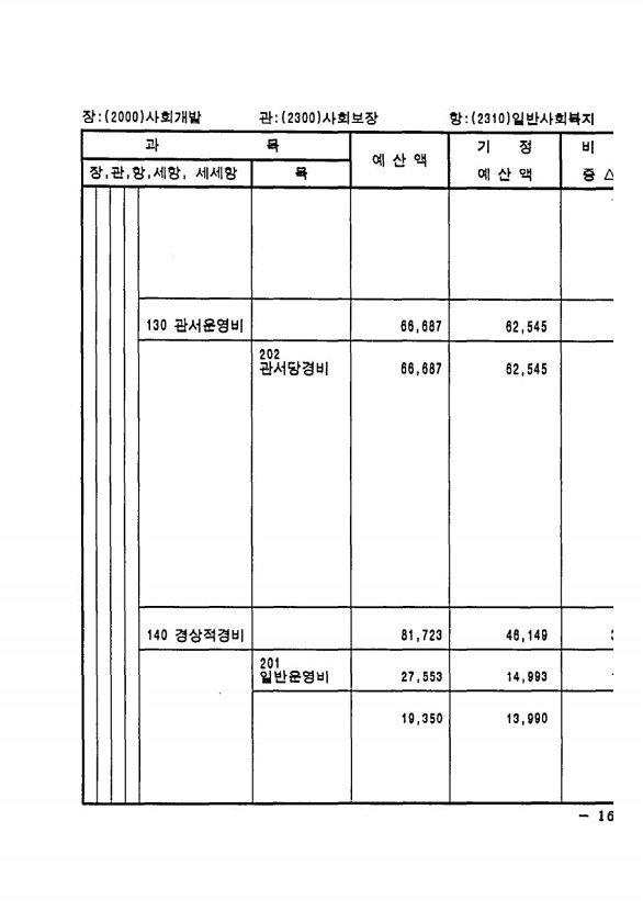 323페이지