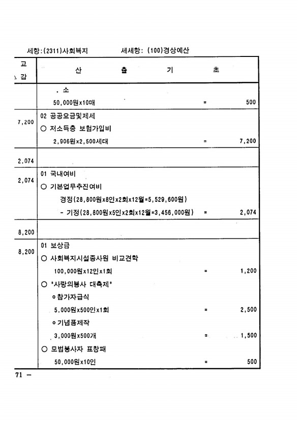 328페이지